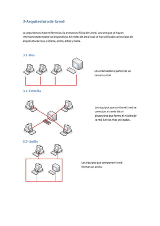 3-Arquitecturade lared
La arquitecturahace referenciaala estructura físicade lared, unavezque se hayan
interconectadotodoslosdispositivos.Enredesde árealocal se hanutilizadovariostiposde
arquitecturas:bus,estrella,anillo,árbol ymalla.
3.1-Bus
3.2-Estrella
3.3-Anillo
Los ordenadorespartende un
ramal central.
Los equiposque contienelaredse
conectana través de un
dispositivoque formael núcleode
la red.Sonlas más utilizadas.
Los equiposque componenlared
formanun anillo.
 