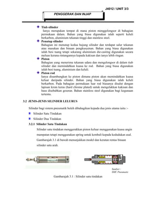 J4012 / UNIT 3/3
PENGGERAK DAN INJAP

Tiub silinder
Ianya merupakan tempat di mana piston menggelongsor di bahagian
permukaan dalam. Bahan yang biasa digunakan ialah seperti keluli
berkarbon, aluminium tekanan tinggi dan stainless steel.
Penutup silinder
Bahagian ini menutup kedua hujung silinder dan terdapat salur tekanan
atau masukan dan binaan pengkusyenan. Bahan yang biasa digunakan
ialah besi tuang tetapi sekarang aluminium die-casting digunakan secara
meluas kerana rintangannya kepada kakisan dan ianya lebih ringan.
Piston
Bahagian yang menerima tekanan udara dan mengelongsor di dalam tiub
silinder dan memindahkan kuasa ke rod. Bahan yang biasa digunakan
ialah besi tuang, aluminium dan keluli.
Piston rod
Ianya disambungkan ke piston dimana piston akan memindahkan kuasa
keluar daripada silinder. Bahan yang biasa digunakan ialah keluli
berkarbon. Pada bahagian permukaan luar rod biasanya disalut dengan
lapisan krom keras (hard chrome plated) untuk mengelakkan kakisan dan
haus disebabkan geseran. Bahan stainless steel digunakan bagi kegunaan
tertentu.
3.2 JENIS-JENIS SILINDER LELURUS
Silinder bagi sistem pneumatik boleh dibahagikan kepada dua jenis utama iaitu :Silinder Satu Tindakan
Silinder Dua Tindakan
3.2.1 Silinder Satu Tindakan
Silinder satu tindakan menggerakkan piston keluar menggunakan kuasa angin
mampatan tetapi menggunakan spring untuk kembali kepada kedudukan asal.
Gambarajah 3.1 di bawah menunjukkan model dan keratan rentas binaan
silinder satu arah.

Sumber :
SMC Pneumatic

Gambarajah 3.1 : Silinder satu tindakan

 