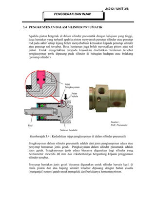 J4012 / UNIT 3/6
PENGGERAK DAN INJAP

3.4 PENGKUSYENAN DALAM SILINDER PNEUMATIK
Apabila piston bergerak di dalam silinder pneumatik dengan kelajuan yang tinggi,
daya hentakan yang terhasil apabila piston menyentuh penutup silinder atau penutup
rod pada akhir setiap lejang boleh menyebabkan kerosakan kepada penutup silinder
atau penutup rod tersebut. Daya hentaman juga boleh merosakkan piston atau rod
piston. Untuk mengelakkan daripada kerosakan disebabkan hentaman tersebut
pengkusyenan perlu dipasang pada silinder di bahagian hadapan atau belakang
(penutup silinder).

Injap
Pengkusyenan
Injap
sehala

Sumber :
SMC Pneumatic

Rod
Saluran Bendalir

Gambarajah 3.4 : Kedudukan injap pengkusyenan di dalam silinder pneumatik
Pengkusyenan dalam silinder pneumatik adalah dari jenis pengkusyenan udara atau
penyerap hentaman jenis getah. Pengkusyenan dalam silinder pneumatik adalah
jenis getah. Pengkusyenan jenis udara biasanya digunakan bagi silinder yang
berdiameter melebihi 40 mm dan rekabentuknya bergantung kepada penggunaan
silinder tersebut.
Penyerap hentakan jenis getah biasanya digunakan untuk silinder bersaiz kecil di
mana piston dan dua hujung silinder tersebut dipasang dengan bahan elastik
(menganjal) seperti getah untuk mengelak dari berlakunya hentaman piston.

 