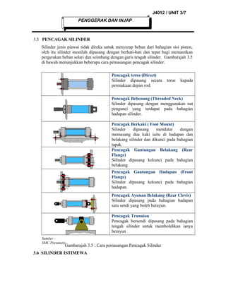 J4012 / UNIT 3/7
PENGGERAK DAN INJAP

3.5 PENCAGAK SILINDER
Silinder jenis piawai tidak direka untuk menyerap beban dari bahagian sisi piston,
oleh itu silinder mestilah dipasang dengan berhati-hati dan tepat bagi memastikan
pergerakan beban selari dan seimbang dengan garis tengah silinder. Gambarajah 3.5
di bawah menunjukkan beberapa cara pemasangan pencagak silinder.
Pencagak terus (Direct)
Silinder dipasang secara
permukaan depan rod.

terus

kepada

Pencagak Bebenang (Threaded Neck)
Silinder dipasang dengan menggunakan nat
pengunci yang terdapat pada bahagian
hadapan silinder.
Pencagak Berkaki ( Foot Mount)
Silinder
dipasang
mendatar
dengan
memasang dua kaki iaitu di hadapan dan
belakang silinder dan dikunci pada bahagian
tapak.
Pencagak Gantungan Belakang (Rear
Flange)
Silinder dipasang kekunci pada bahagian
belakang.
Pencagak Gantungan Hadapan (Front
Flange)
Silinder dipasang kekunci pada bahagian
hadapan.
Pencagak Ayunan Belakang (Rear Clevis)
Silinder dipasang pada bahagian hadapan
satu sendi yang boleh berayun.
Pencagak Trunnion
Pencagak bersendi dipasang pada bahagian
tengah silinder untuk membolehkan ianya
berayun
Sumber :
SMC Pneumatic

Gambarajah 3.5 : Cara pemasangan Pencagak Silinder

3.6 SILINDER ISTIMEWA

 