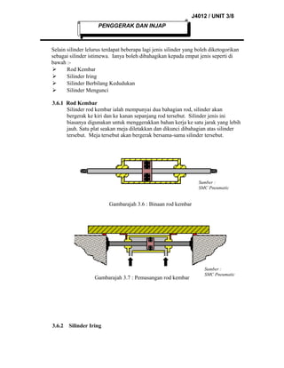 J4012 / UNIT 3/8
PENGGERAK DAN INJAP

Selain silinder lelurus terdapat beberapa lagi jenis silinder yang boleh diketogorikan
sebagai silinder istimewa. Ianya boleh dibahagikan kepada empat jenis seperti di
bawah :
Rod Kembar

Silinder Iring

Silinder Berbilang Kedudukan

Silinder Mengunci
3.6.1 Rod Kembar
Silinder rod kembar ialah mempunyai dua bahagian rod, silinder akan
bergerak ke kiri dan ke kanan sepanjang rod tersebut. Silinder jenis ini
biasanya digunakan untuk menggerakkan bahan kerja ke satu jarak yang lebih
jauh. Satu plat seakan meja diletakkan dan dikunci dibahagian atas silinder
tersebut. Meja tersebut akan bergerak bersama-sama silinder tersebut.

Sumber :
SMC Pneumatic

Gambarajah 3.6 : Binaan rod kembar

Gambarajah 3.7 : Pemasangan rod kembar

3.6.2

Silinder Iring

Sumber :
SMC Pneumatic

 