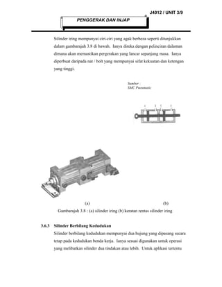 J4012 / UNIT 3/9
PENGGERAK DAN INJAP

Silinder iring mempunyai ciri-ciri yang agak berbeza seperti ditunjukkan
dalam gambarajah 3.8 di bawah. Ianya direka dengan pelinciran dalaman
dimana akan memastikan pergerakan yang lancar sepanjang masa. Ianya
diperbuat daripada nat / bolt yang mempunyai sifat kekuatan dan ketengan
yang tinggi.
Sumber :
SMC Pneumatic

(a)

(b)

Gambarajah 3.8 : (a) silinder iring (b) keratan rentas silinder iring
3.6.3

Silinder Berbilang Kedudukan
Silinder berbilang kedudukan mempunyai dua hujung yang dipasang secara
tetap pada kedudukan benda kerja. Ianya sesuai digunakan untuk operasi
yang melibatkan silinder dua tindakan atau lebih. Untuk aplikasi tertentu

 