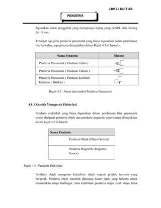 J4012 Pneumatik Dan Hidraulik Unit4 Pdf