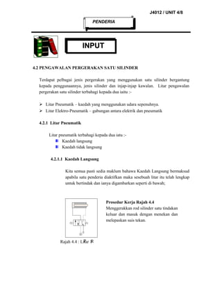 J4012 Pneumatik Dan Hidraulik Unit4 Doc