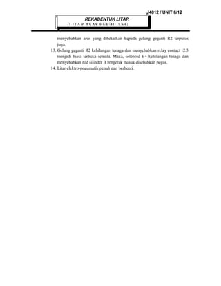 J4012 / UNIT 6/12
REKABENTUK LITAR

(LITAR ASAS BERBILANG
menyebabkan arus yang dibekalkan kepada gelung geganti R2 terputus
juga.
13. Gelung geganti R2 kehilangan tenaga dan menyebabkan relay contact r2.3
menjadi biasa terbuka semula. Maka, solenoid B+ kehilangan tenaga dan
menyebabkan rod silinder B bergerak masuk disebabkan pegas.
14. Litar elektro-pneumatik penuh dan berhenti.

 