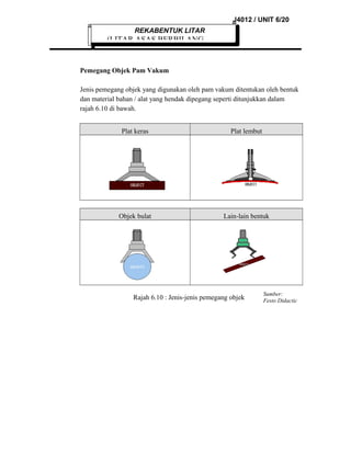 J4012 / UNIT 6/20
REKABENTUK LITAR

(LITAR ASAS BERBILANG

Pemegang Objek Pam Vakum
Jenis pemegang objek yang digunakan oleh pam vakum ditentukan oleh bentuk
dan material bahan / alat yang hendak dipegang seperti ditunjukkan dalam
rajah 6.10 di bawah.
Plat keras

Plat lembut

Objek bulat

Lain-lain bentuk

Rajah 6.10 : Jenis-jenis pemegang objek

Sumber:
Festo Didactic

 