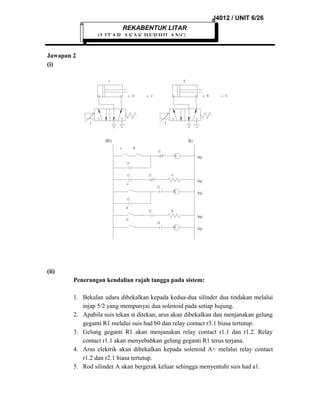 J4012 / UNIT 6/26
REKABENTUK LITAR

(LITAR ASAS BERBILANG
Jawapan 2
(i)
A

B

a0

a1

b0

A

b1

B

24V(+)

0V(-)
st

b0

r3.1
R1

Rung 1

r1.1
r1.2

r2.1

A+
Rung 2

a1

r1.3
R2

Rung 3

r2.2
a0
b1

r2.3

B+
Rung 4
r2.4
R3

Rung 5

(ii)
Penerangan kendalian rajah tangga pada sistem:
1. Bekalan udara dibekalkan kepada kedua-dua silinder dua tindakan melalui
injap 5/2 yang mempunyai dua solenoid pada setiap hujung.
2. Apabila suis tekan st ditekan, arus akan dibekalkan dan menjanakan gelung
geganti R1 melalui suis had b0 dan relay contact r3.1 biasa tertutup.
3. Gelung geganti R1 akan menjanakan relay contact r1.1 dan r1.2. Relay
contact r1.1 akan menyebabkan gelung geganti R1 terus terjana.
4. Arus elektrik akan dibekalkan kepada solenoid A+ melalui relay contact
r1.2 dan r2.1 biasa tertutup.
5. Rod silinder A akan bergerak keluar sehingga menyentuhi suis had a1.

 