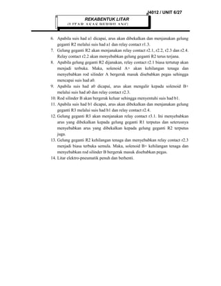J4012 / UNIT 6/27
REKABENTUK LITAR

(LITAR ASAS BERBILANG
6. Apabila suis had a1 dicapai, arus akan dibekalkan dan menjanakan gelung
geganti R2 melalui suis had a1 dan relay contact r1.3.
7. Gelung geganti R2 akan menjanakan relay contact r2.1, r2.2, r2.3 dan r2.4.
Relay contact r2.2 akan menyebabkan gelung geganti R2 terus terjana.
8. Apabila gelung geganti R2 dijanakan, relay contact r2.1 biasa tertutup akan
menjadi terbuka. Maka, solenoid A+ akan kehilangan tenaga dan
menyebabkan rod silinder A bergerak masuk disebabkan pegas sehingga
mencapai suis had a0.
9. Apabila suis had a0 dicapai, arus akan mengalir kepada solenoid B+
melalui suis had a0 dan relay contact r2.3.
10. Rod silinder B akan bergerak keluar sehingga menyentuhi suis had b1.
11. Apabila suis had b1 dicapai, arus akan dibekalkan dan menjanakan gelung
geganti R3 melalui suis had b1 dan relay contact r2.4.
12. Gelung geganti R3 akan menjanakan relay contact r3.1. Ini menyebabkan
arus yang dibekalkan kepada gelung geganti R1 terputus dan seterusnya
menyebabkan arus yang dibekalkan kepada gelung geganti R2 terputus
juga.
13. Gelung geganti R2 kehilangan tenaga dan menyebabkan relay contact r2.3
menjadi biasa terbuka semula. Maka, solenoid B+ kehilangan tenaga dan
menyebabkan rod silinder B bergerak masuk disebabkan pegas.
14. Litar elektro-pneumatik penuh dan berhenti.

 