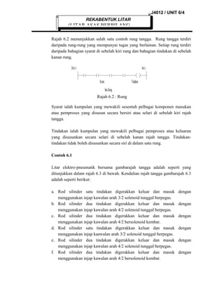 J4012 / UNIT 6/4
REKABENTUK LITAR

(LITAR ASAS BERBILANG
Rajah 6.2 menunjukkan salah satu contoh rung tangga. Rung tangga terdiri
daripada rung-rung yang mempunyai tugas yang berlainan. Setiap rung terdiri
daripada bahagian syarat di sebelah kiri rung dan bahagian tindakan di sebelah
kanan rung.
24v(+)

0v(-)
Syarat

Tindakan
Satu Rung

Rajah 6.2 : Rung
Syarat ialah kumpulan yang mewakili sesentuh pelbagai komponen masukan
atau pemproses yang disusun secara bersiri atau selari di sebelah kiri rajah
tangga.
Tindakan ialah kumpulan yang mewakili pelbagai pemproses atau keluaran
yang disusunkan secara selari di sebelah kanan rajah tangga. Tindakantindakan tidak boleh disusunkan secara siri di dalam satu rung.
Contoh 6.1
Litar elektro-pneumatik bersama gambarajah tangga adalah seperti yang
ditunjukkan dalam rajah 6.3 di bawah. Kendalian rajah tangga gambarajah 6.3
adalah seperti berikut:
a. Rod silinder satu tindakan digerakkan keluar dan masuk
menggunakan injap kawalan arah 3/2 solenoid tunggal berpegas.
b. Rod silinder dua tindakan digerakkan keluar dan masuk
menggunakan injap kawalan arah 4/2 solenoid tunggal berpegas.
c. Rod silinder dua tindakan digerakkan keluar dan masuk
menggunakan injap kawalan arah 4/2 bersolenoid kembar.
d. Rod silinder satu tindakan digerakkan keluar dan masuk
menggunakan injap kaawalan arah 3/2 solenoid tunggal berpegas.
e. Rod silinder dua tindakan digerakkan keluar dan masuk
menggunakan injap kawalan arah 4/2 solenoid tunggal berpegas.
f. Rod silinder dua tindakan digerakkan keluar dan masuk
menggunakan injap kawalan arah 4/2 bersolenoid kembar.

dengan
dengan
dengan
dengan
dengan
dengan

 