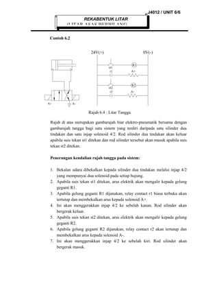 J4012 / UNIT 6/6
REKABENTUK LITAR

(LITAR ASAS BERBILANG
Contoh 6.2
24V(+)

0V(-)

st1
r1

st2
r2

A+

R1
A+

R2
A-

A-

Rajah 6.4 : Litar Tangga
Rajah di atas merupakan gambarajah litar elektro-pneumatik bersama dengan
gambarajah tangga bagi satu sistem yang terdiri daripada satu silinder dua
tindakan dan satu injap solenoid 4/2. Rod silinder dua tindakan akan keluar
apabila suis tekan st1 ditekan dan rod silinder tersebut akan masuk apabila suis
tekan st2 ditekan.
Penerangan kendalian rajah tangga pada sistem:
1. Bekalan udara dibekalkan kepada silinder dua tindakan melalui injap 4/2
yang mempunyai dua solenoid pada setiap hujung.
2. Apabila suis tekan st1 ditekan, arus elektrik akan mengalir kepada gelung
geganti R1.
3. Apabila gelung geganti R1 dijanakan, relay contact r1 biasa terbuka akan
tertutup dan membekalkan arus kepada solenoid A+.
4. Ini akan menggerakkan injap 4/2 ke sebelah kanan. Rod silinder akan
bergerak keluar.
5. Apabila suis tekan st2 ditekan, arus elektrik akan mengalir kepada gelung
geganti R2.
6. Apabila gelung geganti R2 dijanakan, relay contact r2 akan tertutup dan
membekalkan arus kepada solenoid A-.
7. Ini akan menggerakkan injap 4/2 ke sebelah kiri. Rod silinder akan
bergerak masuk.

 