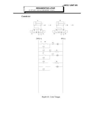 J4012 / UNIT 6/8
REKABENTUK LITAR

(LITAR ASAS BERBILANG
Contoh 6.4
A

B

a0

A+

a1

b0

A-

B+

B-

24V(+)

0V(-)

st

b0

r5.1
R1

r1.1
r1.2
a1

r2.1

A+
r1.3
R2

r2.2
r2.3

B+

R3
r3.2

Rajah 6.6 : Litar Tangga

b1

 