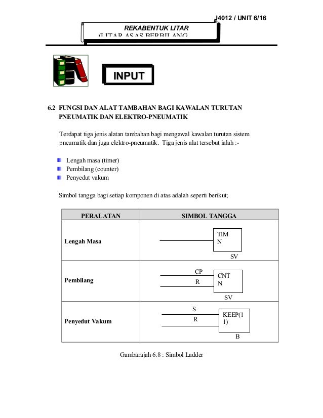 J4012 pneumatik dan hidraulik unit6