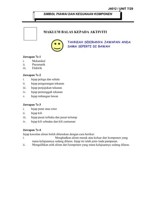 J4012 / UNIT 7/29
SIMBOL PIAWAI DAN KEGUNAAN KOMPONEN

MAKLUM BALAS KEPADA AKTIVITI
TAHNIAH SEKIRANYA JAWAPAN ANDA
SAMA SEPERTI DI BAWAH
Jawapan 7c-1
i.
Mekanikal
ii.
Pneumatik
iii.
Elektrik
Jawapan 7c-2
i.
Injap pelega dan sehala
ii.
Injap pengurangan tekanan
iii.
Injap penjujukan tekanan
iv.
Injap pemunggah tekanan
v.
Injap imbangan lawan
Jawapan 7c-3
i.
Injap putar atau rotor
ii.
Injap kili
iii.
Injap pusat terbuka dan pusat tertutup
iv.
Injap kili sebadan dan kili cantuman
Jawapan 7c-4
Injap kawalan aliran boleh dilaraskan dengan cara berikut:
i.
Menghadkan aliran masuk atau keluar dari komponen yang
mana kelajuannya sedang dilaras. Injap ini ialah jenis tiada pampasan.
ii.
Mengalihkan arah aliran dari komponen yang mana kelajuannya sedang dilaras.

 