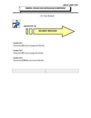 J4012 / UNIT 7/35
SIMBOL PIAWAI DAN KEGUNAAN KOMPONEN

(b) Paksi Bengkok

AKTIVITI 7d
SELAMAT MENCUBA

Soalan 7d-1
Senaraikan DUA jenis penggerak hidraulik.
Soalan 7d-2
Senaraikan DUA jenis penggerak silinder.
Soalan 7d-3
Senaraikan EMPAT jenis motor hidraulik.

 