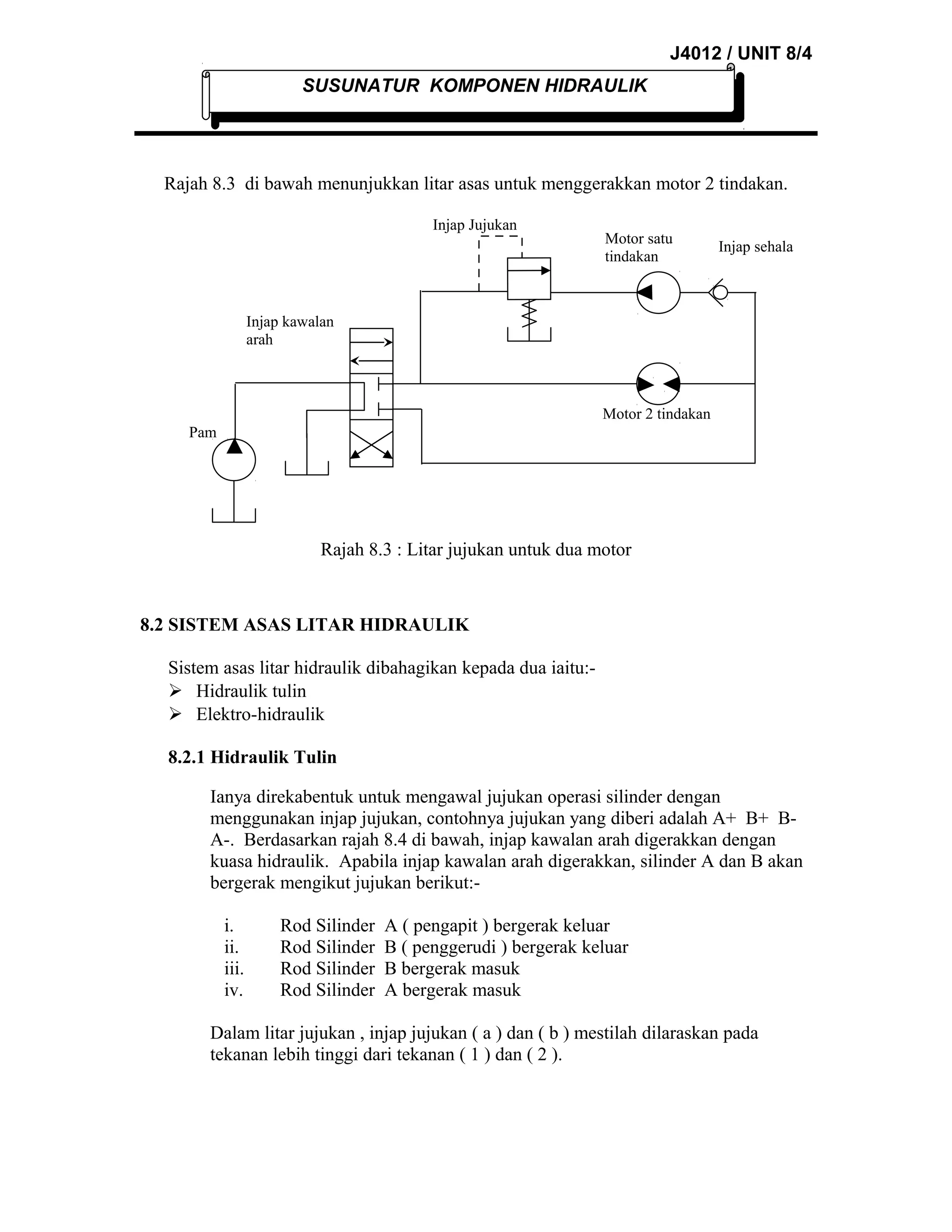 J4012 Pneumatik Dan Hidraulik Unit8 Doc