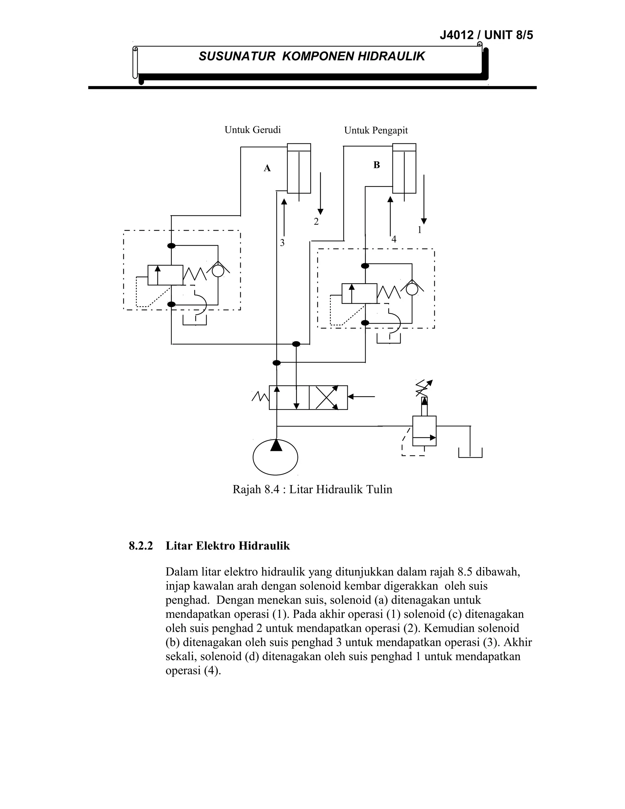 J4012 Pneumatik Dan Hidraulik Unit8 Doc
