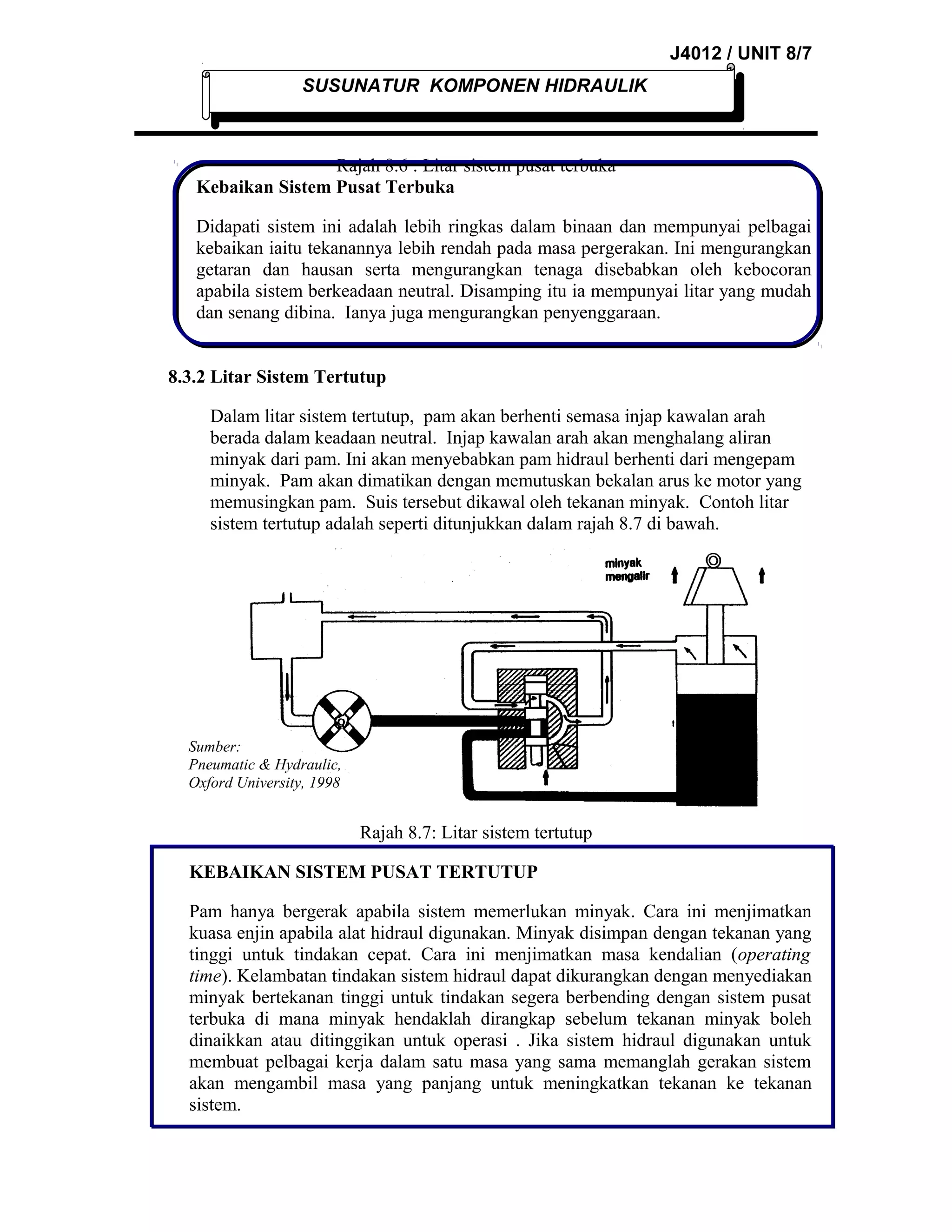 J4012 Pneumatik Dan Hidraulik Unit8 Doc