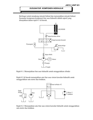 J4012 Pneumatik Dan Hidraulik Unit8 Doc