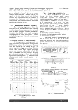 Sandeep Banik et al Int. Journal of Engineering Research and Applications
ISSN : 2248-9622, Vol. 4, Issue 1( Version 2), January 2014, pp.71-75
power delivered to home.To do this a current
controller need. First Imref multiply with sin (ωt)
signal. Im sin (ωt) signal compare with feedback
current.If error signal generate then the signal feed to
comparatorwith hysteresis and then switch
control.Due to use hysteresis controller the output
current always within ∆i/2 of iref.

VII.

Evaluation of the Boost Converter:

The following experiments show the
behaviour of the Boost-Converter under different
switching frequencies and duty cycle ratios that could
affect the power conversion efficiency of the BoostConverter. Since the DC power supply can supply
constant voltage and current, therefore it is a suitable
device for the experiments that can be use to simulate
the PV array.
7.1) Switching Frequency vs. Power Efficiency:
In this experiment a function generator was
used to generate saw-tooth signals that performed
PWM on the designed Boost-Converter. The duty
cycle ratio was set and kept constant at 50%. The
current vary with varying pv array voltage. The input
voltage, input current, output voltage and output
current were measured and recorded in Table 5.1
under various PWM switching frequency. The input
power (Pin) and output power (Pout) then calculated
by using the relationship P = V ×I. Hence the power
efficiency can be found by using the relation
η=
Pout/ Pin.

VIII.

www.ijera.com

SIMULATION RESULTS :

In a Solar Panel Maximum Power Point
Tracker for Power Utilities whole system
model,MPPT algorithm are implimented in
Matlab/Simulink.Here 6 module (100 watt each) PV
array with full sun (1,000W/m2 insolation) operates
at MPP, output power Ppv= 6*100 W = 600 Watt.
The specification of the control parameters and main
characteristics of the PV array (Table2),
boostconverter (Table3), Switching frequency vs.
Power efficiency(Table1),DC-ACInverter (Table4)
shown. The proposed MPPT is evaluated from two
aspects:
1) Provide high conversion efficiency,
2) Maintain tracking for a wide range of variation
in environmental conditions.
The Output Voltage Of Boost converter and
DC-AC Inverter shown in fig. For all the results
above, the optimized P&O track maximum power
point in fast variation of the external conditions with
best accuracy.

Fig.7.2 Whole system Model
Fig. 7.1 Switching Frequency vs. Power
Efficiency
www.ijera.com

74 | P a g e

 
