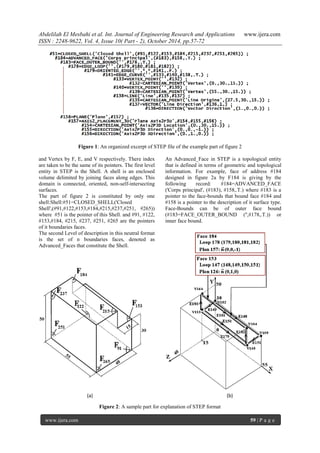 Abdelilah El Mesbahi et al. Int. Journal of Engineering Research and Applications www.ijera.com
ISSN : 2248-9622, Vol. 4, Issue 10( Part - 2), October 2014, pp.57-72
www.ijera.com 59 | P a g e
Figure 1: An organized excerpt of STEP file of the example part of figure 2
and Vertex by F, E, and V respectively. There index
are taken to be the same of its pointers. The first level
entity in STEP is the Shell. A shell is an enclosed
volume delimited by joining faces along edges. This
domain is connected, oriented, non-self-intersecting
surfaces.
The part of figure 2 is constituted by only one
shell:Shell:#51=CLOSED_SHELL('Closed
Shell',(#91,#122,#153,#184,#215,#237,#251, #265))
where #51 is the pointer of this Shell. and #91, #122,
#153,#184, #215, #237, #251, #265 are the pointers
of it boundaries faces.
The second Level of description in this neutral format
is the set of n boundaries faces, denoted as
Advanced_Faces that constitute the Shell.
An Advanced_Face in STEP is a topological entity
that is defined in terms of geometric and topological
information. For example, face of address #184
designed in figure 2a by F184 is giving by the
following record: #184=ADVANCED_FACE
('Corps principal', (#183), #158,.T.) where #183 is a
pointer to the face-bounds that bound face #184 and
#158 is a pointer to the description of it surface type.
Face-Bounds can be of outer face bound
(#183=FACE_OUTER_BOUND ('',#178,.T.)) or
inner face bound.
Figure 2: A sample part for explanation of STEP format
(a) (b)
 