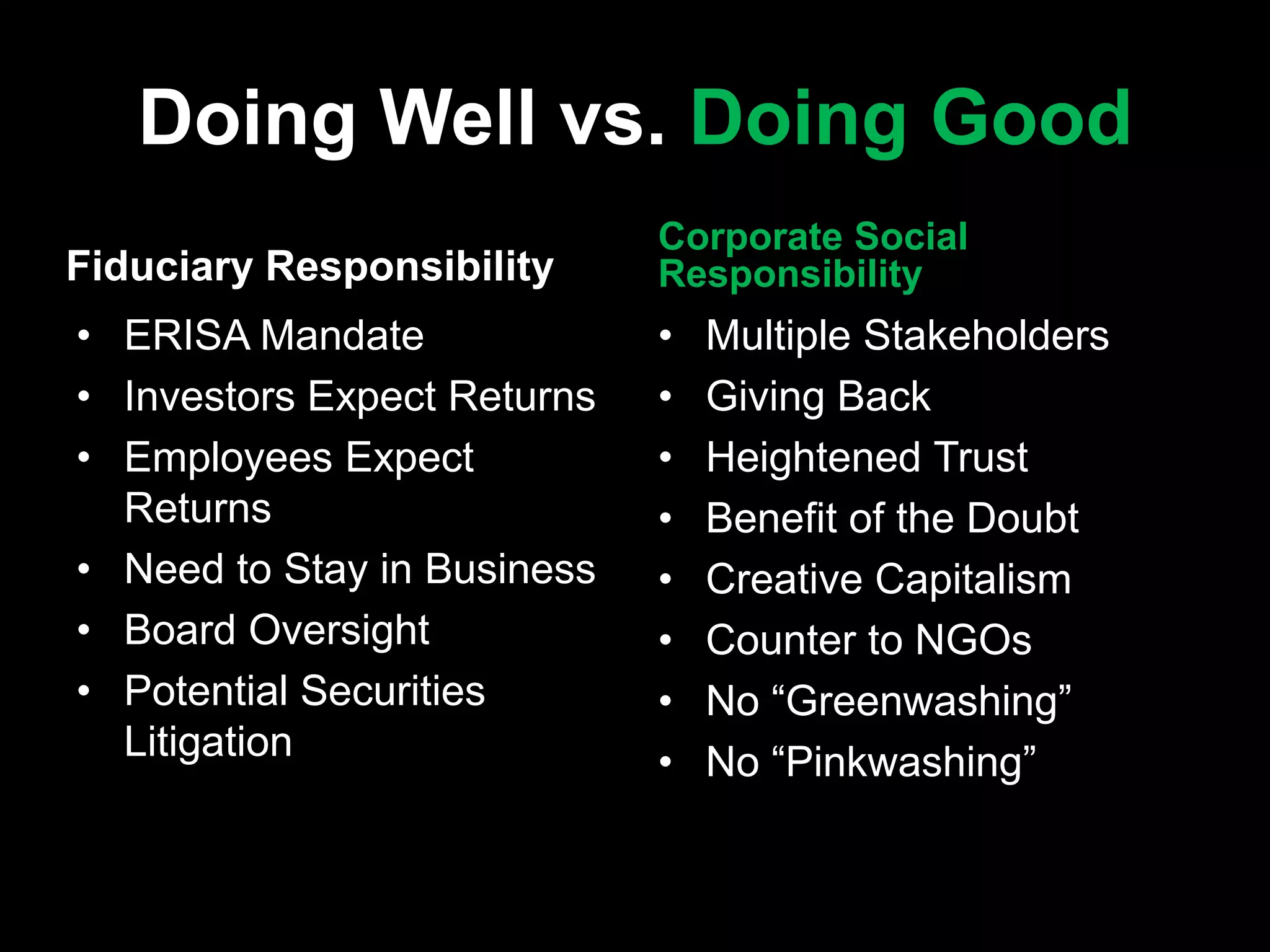 Doing Well vs. Doing Good
Fiduciary Responsibility
• ERISA Mandate
• Investors Expect Returns
• Employees Expect
Returns
• Need to Stay in Business
• Board Oversight
• Potential Securities
Litigation
Corporate Social
Responsibility
• Multiple Stakeholders
• Giving Back
• Heightened Trust
• Benefit of the Doubt
• Creative Capitalism
• Counter to NGOs
• No ―Greenwashing‖
• No ―Pinkwashing‖
 
