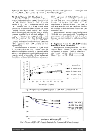 Egbe-Ngu Ntui Ogork et al Int. Journal of Engineering Research and Applications www.ijera.com 
ISSN : 2248-9622, Vol. 4, Issue 11( Version 1), November 2014, pp.71-77 
www.ijera.com 74 | P a g e 
3.3 Effect of Acids on GHA-RHA-Concrete The effect of 10 % concentration of sulphuric acid (H2SO4) and nitric acid (HNO3), respectively on GHA-RHA-Concrete shown in terms of weight retained in Fig. 3 and 4, showed that concrete with GHA admixed with 10 % RHA offered better resistance to deterioration by H2SO4 and HNO3 than Ordinary Portland cement concrete. The average weight loss of GHA-RHA-concrete after 28 days of exposure in sulphuric acid and nitric acid were 11.6 % and 11.7 %, respectively as opposed to 22.4 % and 15.1 %, respectively for plain Portland cement concrete. It was also observed that GHA-RHA- Concrete offered enhanced resistance to H2SO4 and HNO3 aggression than GHA-Concrete as was reported in [7]. 
The improvement in resistance to H2SO4 attack of GHA-RHA-Concrete over control could be adduced to pozzolanic reaction of combined GHA and RHA and reduction in C3A in the blended cement concrete, as well as less soluble calcium sulphate salt formed from acid attack [18]. The better resistance to HNO3 aggression of GHA-RHA-Concrete over control may also be as a result of pozzolanic reaction of GHA and RHA which reduced the Ca(OH)2 available for reaction with nitric acid. The improvement in resistance to H2SO4 and HNO3 of GHA-RHA-Concrete over GHA-Concrete can also be attributed to better pozzolanic reaction of RHA than that of GHA. The results have also shown that Sulphuric acid (H2SO4) is more aggressive to plain Portland cement concrete than Nitric acid (HNO3), while GHA-RHA- Concrete was more resistant to sulphuric acid than nitric acid. 3.4 Regression Models for GHA-RHA-Concrete Resistance in Acidic Environment The regression model equations for GHA-RHA- concrete weight retained in H2SO4 and HNO3 environments are given in (1) and (2), respectively. MSO4 = 94.50 + 0.15GR – 0.46 E …………… (1) 
MNO3 = 99.24+ 0.05 GR – 2.76 E …………… (2) Fig. 2: Compressive Strength Development of GHA-RHA-Concrete Grade 20 Fig. 3: Weight of GHA-RHA-Concrete Retained after Exposure in H2SO4 environment  