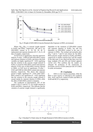 Egbe-Ngu Ntui Ogork et al Int. Journal of Engineering Research and Applications www.ijera.com 
ISSN : 2248-9622, Vol. 4, Issue 11( Version 1), November 2014, pp.71-77 
www.ijera.com 75 | P a g e 
Fig. 4: Weight of GHA-RHA-Concrete Retained after Exposure in HNO3 environment 
Where; MSO4, MNO3, is concrete weight retained 
in H2SO4 and HNO3, respectively, GR and E are 
GHA-RHA content at 0, 10, 20, 30, 40 % 
replacement and exposure duration of 0, 7, 14, 21, 28 
days of samples, respectively. 
At 0.05 level of significance, from the regression 
analysis, P-value = 0.000 for both GHA-RHA content 
and exposure duration in H2SO4, and shows that both 
variables are highly significant (P < 0.05) signifying 
that the variation in the concrete weight retained in 
H2SO4 is caused by GHA-RHA content and exposure 
duration. In the case of GHA-RHA concrete exposed 
in HNO3, at 0.05 level of significance, P-value = 
0.842 and 0.000 for GHA-RHA content and exposure 
duration, respectively. This shows that exposure 
period is highly significant (P < 0.05) while GHA-RHA 
content is not significant (P > 0.05) signifying 
that the variation in the concrete weight retained is 
caused mainly by exposure duration in HNO3 while 
the effect of GHA-RHA content is marginal. 
The coefficient of determination, (R2) of the 
models is 66.8 % and 65.5 %, for weight retained in 
H2SO4 and HNO3, respectively. This indicates that the 
variation of concrete weight retained is significantly 
dependent on the variations of GHA-RHA content 
and exposure duration in H2SO4, but and less 
dependent on GHA-RHA content in the case of 
exposure in HNO3. The residual and normality plots 
(Fig. 5 and 6; 7 and 8) were drawn for the GHA-RHA- 
concrete weight retained in H2SO4 and HNO3, 
respectively to further examine how well the models 
fit the data used. It was observed that there were few 
large residuals [19] and [20] and limited apparent 
out-lier [21]. This confirms that the models are 
adequate for prediction of the sensitivities of 
pozzolanic activity of GHA admixed with 10 % RHA 
in acidic environment. 
IV. Conclusion 
i) GHA is a low reactive pozzolana, while the 
RHA is more reactive as indicated in the combined 
SiO2, Al2O3 and Fe2O3 content of GHA and RHA of 
26.06 and 80.33 %, respectively. 
. 
80 90 100 
10 
5 
0 
-5 
Fitted Value 
Residual 
Fig. 5: Residual Vs Fitted values for Weight Retained of GHA-RHA-Concrete in H2SO4 
 