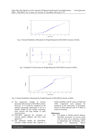 Egbe-Ngu Ntui Ogork et al Int. Journal of Engineering Research and Applications www.ijera.com 
ISSN : 2248-9622, Vol. 4, Issue 11( Version 1), November 2014, pp.71-77 
www.ijera.com 76 | P a g e 
-2.5 -2.0 -1.5 -1.0 -0.5 0.0 0.5 1.0 1.5 2.0 2.5 
10 
5 
0 
-5 
Normal Score 
Residual 
Fig. 6: Normal Probability of Residuals for Weight Retained of GHA-RHA-Concrete in H2SO4 
85 87 89 91 93 95 97 
5 
4 
3 
2 
1 
0 
-1 
-2 
-3 
-4 
-5 
Fitted Value 
Residual 
Fig. 7: Residual Vs Fitted values for Weight Retained of GHA-RHA-Concrete in HNO3 
-2.5 -2.0 -1.5 -1.0 -0.5 0.0 0.5 1.0 1.5 2.0 2.5 
5 
4 
3 
2 
1 
0 
-1 
-2 
-3 
-4 
-5 
Normal Score 
Residual 
Fig. 8: Normal Probability of Residuals for Weight Retained of GHA-RHA-Concrete in HNO3 
ii) The compressive strength of concrete 
decreased with increase in GHA-RHA content. 
However, 15 % would be considered as the 
optimum percentage replacement to act as a 
retarder suitable for hot weather concreting, 
mass concrete and long haulage of ready 
mixed concrete. 
iii) GHA-RHA improved the resistance of 
concrete against sulphuric and nitric acids 
aggression. 
iv) The regression models for GHA-RHA-Concrete 
weight retained after exposure in 
H2SO4 and HNO3 with R2 values of 0.668 and 
0.655, respectively were adequate for 
prediction of the sensitivities of pozzolanic 
activity of GHA admixed with 10 % RHA in 
acidic environment. 
References 
[1] E.N. Ogork, A. Aboshio and D.A. Balami, 
Durability assessment of concrete made 
with rice husk ash as admixture, Journal 
of Engineering and Technology (JET), 
Faculty of Engineering, Bayero 
 