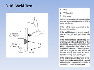 3-18. Weld Test
 