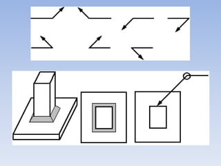 Manufacturing Practice 2