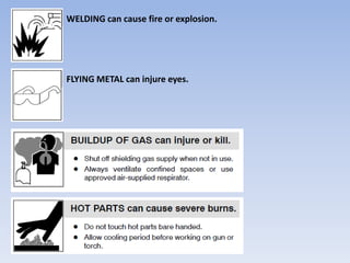 WELDING can cause fire or explosion.




FLYING METAL can injure eyes.
 
