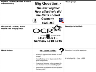 J417 Paper I – Germany 1918-1945 Night of the Long Knives & death of Hindenburg Opposition from other quarters:- Kristallnacht  – Nov 1938 KEY QUESTIONS:- SS and Gestapo Opposition to Nazi Rule The use of culture, mass media and propaganda Youth groups  Big Question:- The Nazi regime: How effectively did the Nazis control Germany  1933-45? 