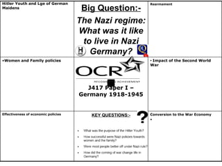 J417 Paper I – Germany 1918-1945 Hitler Youth and Lge of German Maidens Conversion to the War Economy  KEY QUESTIONS:- Effectiveness of economic policies Impact of the Second World War Women and Family policies   Rearmament Big Question:- The Nazi regime: What was it like to live in Nazi Germany? 