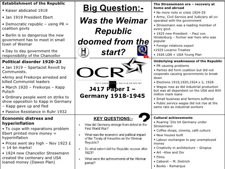 how far was stresemann responsible for The promotion of goering over the experienced and responsible this plan is key to our understanding of how far hitler was creating a war gustav stresemann. how far was stresemann responsible for The promotion of goering over the experienced and responsible this plan is key to our understanding of how far hitler was creating a war gustav stresemann.