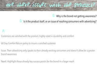are there issues with the product?
Q:Why is the brand not getting awareness?
Q:Is it the product itself, or an issue of reaching consumers with advertising?
A:
Customers are satisﬁed with the product, highly rated in durability and comfort
60 Day Comfort Return policy to insure a satisﬁed customer
Issue: Their advertising only speaks to their already existing consumers and doesn’t allow for a greater
brand awareness
Need: Highlight those already key success points for the brand in a larger reach
 
