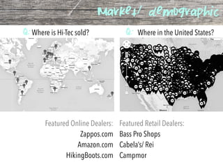 Market/ demographic
Q:Where is Hi-Tec sold? Q: Where in the United States?
Featured Online Dealers:
Zappos.com
Amazon.com
HikingBoots.com
Featured Retail Dealers:
Bass Pro Shops
Cabela’s/ Rei
Campmor
 