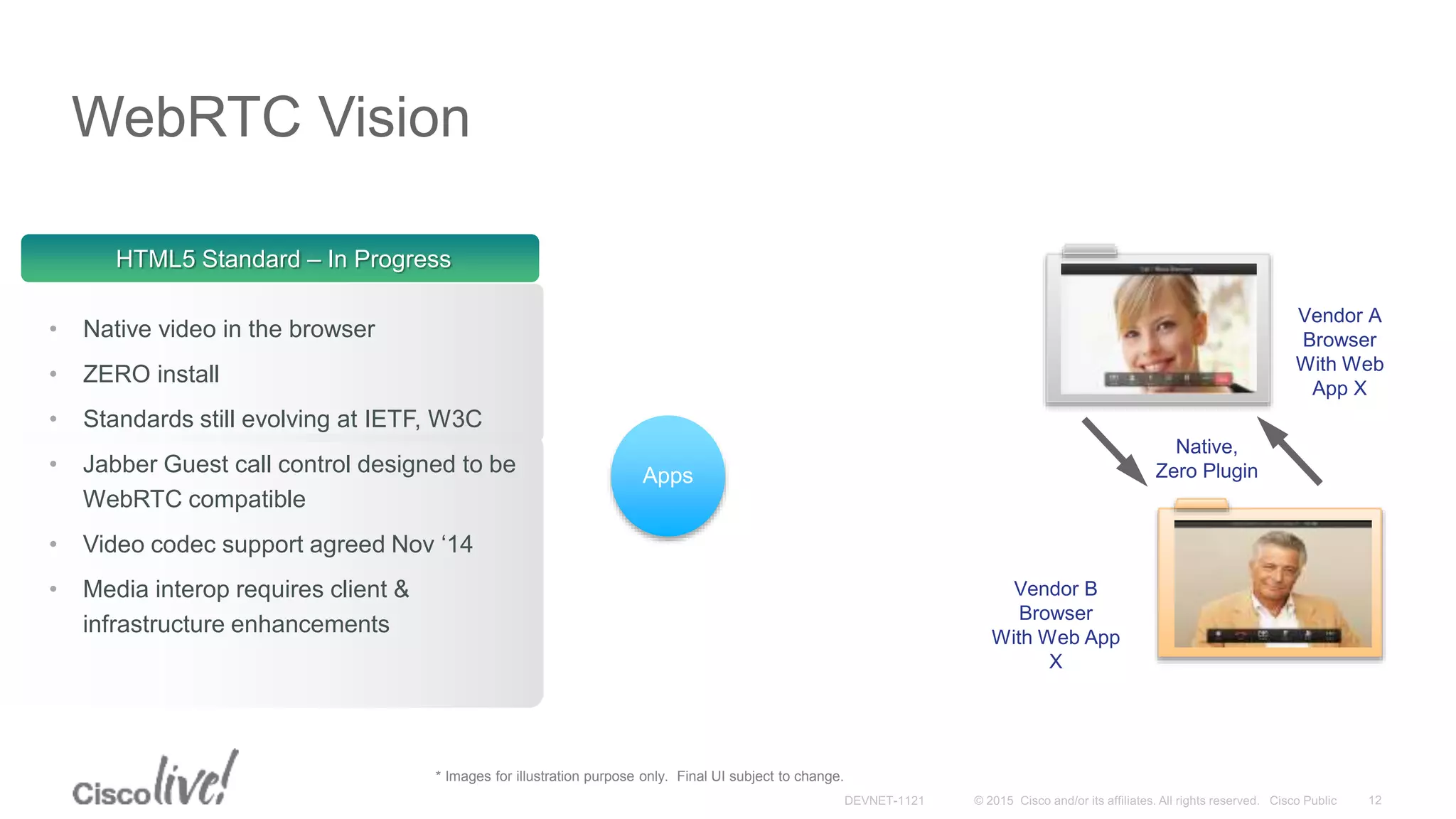 WebRTC Vision
Vendor A
Browser
With Web
App X
Vendor B
Browser
With Web App
X
Native,
Zero PluginApps
• Native video in the browser
• ZERO install
• Standards still evolving at IETF, W3C
• Jabber Guest call control designed to be
WebRTC compatible
• Video codec support agreed Nov ‘14
• Media interop requires client &
infrastructure enhancements
HTML5 Standard – In Progress
* Images for illustration purpose only. Final UI subject to change.
 