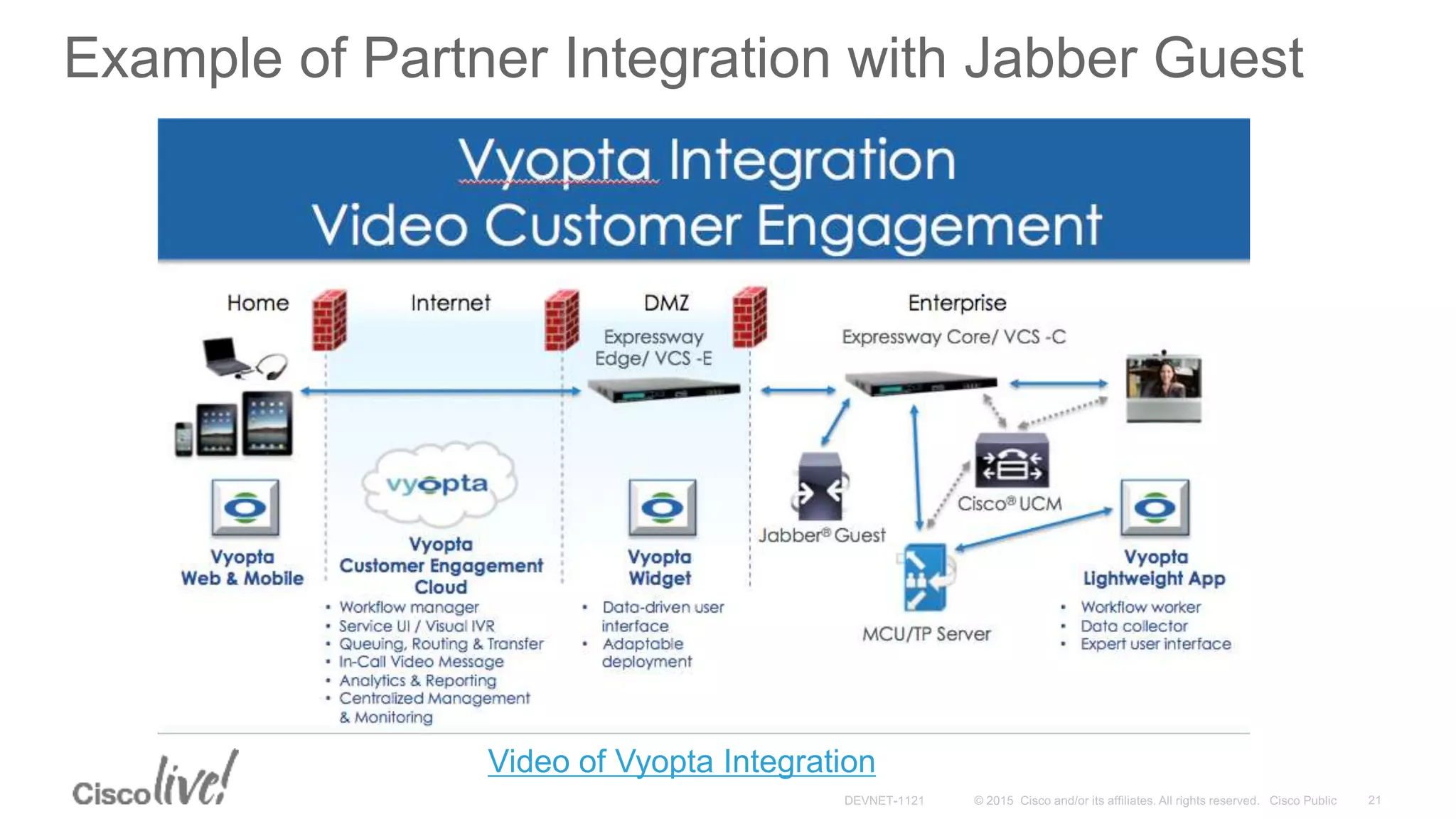 Example of Partner Integration with Jabber Guest
Video of Vyopta Integration
 