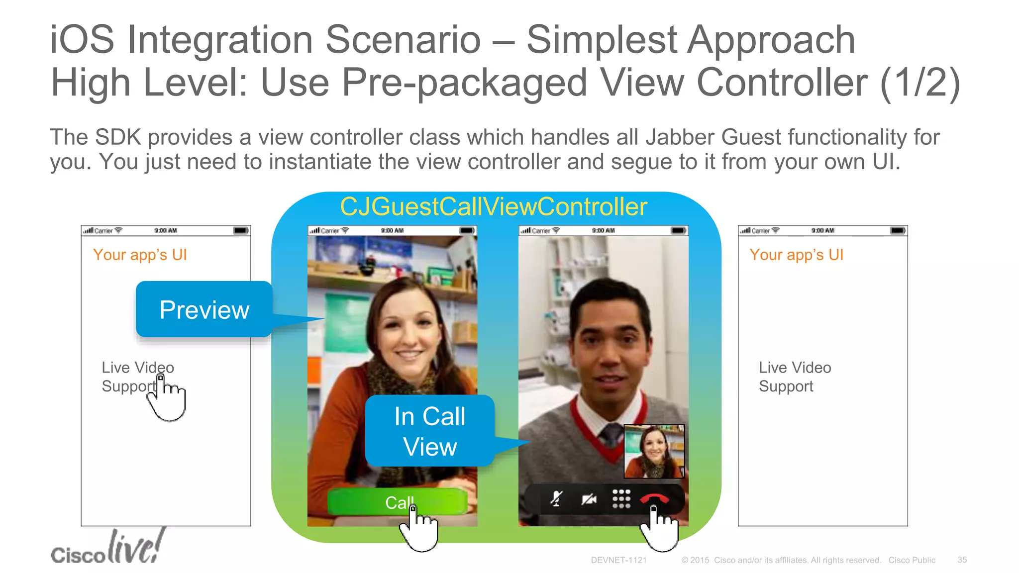 iOS Integration Scenario – Simplest Approach
High Level: Use Pre-packaged View Controller (1/2)
The SDK provides a view controller class which handles all Jabber Guest functionality for
you. You just need to instantiate the view controller and segue to it from your own UI.
Call
Live Video
Support
Your app’s UI
Live Video
Support
Your app’s UI
CJGuestCallViewController
Preview
In Call
View
 
