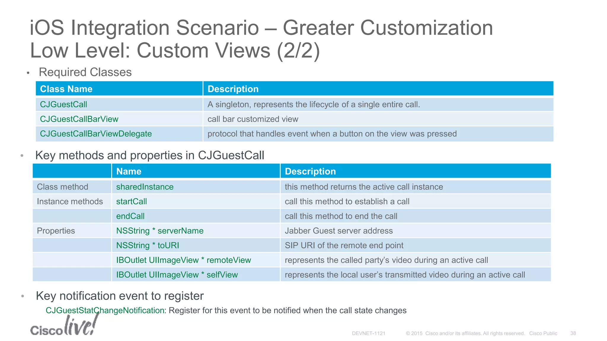 iOS Integration Scenario – Greater Customization
Low Level: Custom Views (2/2)
• Required Classes
Class Name Description
CJGuestCall A singleton, represents the lifecycle of a single entire call.
CJGuestCallBarView call bar customized view
CJGuestCallBarViewDelegate protocol that handles event when a button on the view was pressed
Name Description
Class method sharedInstance this method returns the active call instance
Instance methods startCall call this method to establish a call
endCall call this method to end the call
Properties NSString * serverName Jabber Guest server address
NSString * toURI SIP URI of the remote end point
IBOutlet UIImageView * remoteView represents the called party’s video during an active call
IBOutlet UIImageView * selfView represents the local user’s transmitted video during an active call
• Key methods and properties in CJGuestCall
• Key notification event to register
CJGuestStatChangeNotification: Register for this event to be notified when the call state changes
 
