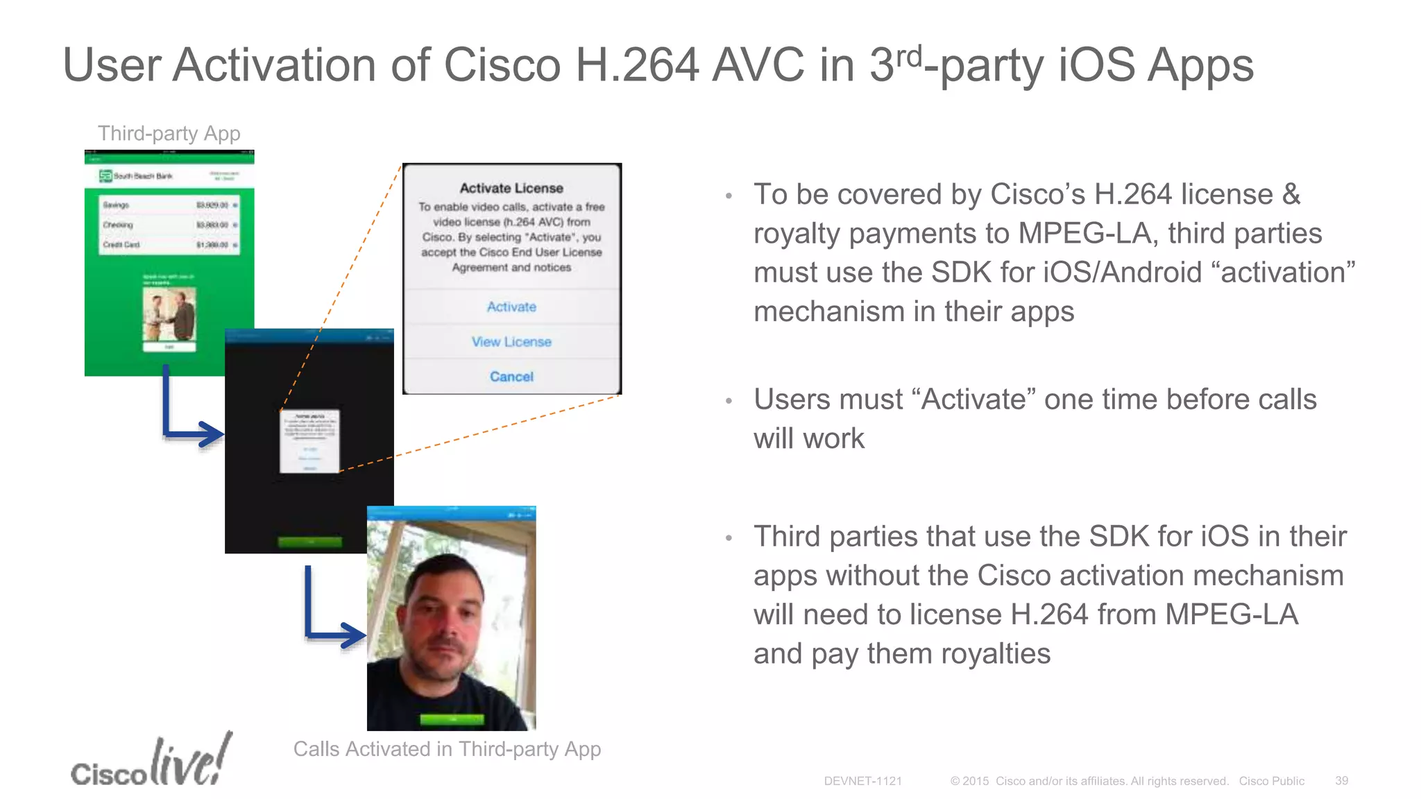 User Activation of Cisco H.264 AVC in 3rd-party iOS Apps
• To be covered by Cisco’s H.264 license &
royalty payments to MPEG-LA, third parties
must use the SDK for iOS/Android “activation”
mechanism in their apps
• Users must “Activate” one time before calls
will work
• Third parties that use the SDK for iOS in their
apps without the Cisco activation mechanism
will need to license H.264 from MPEG-LA
and pay them royalties
Third-party App
Calls Activated in Third-party App
 