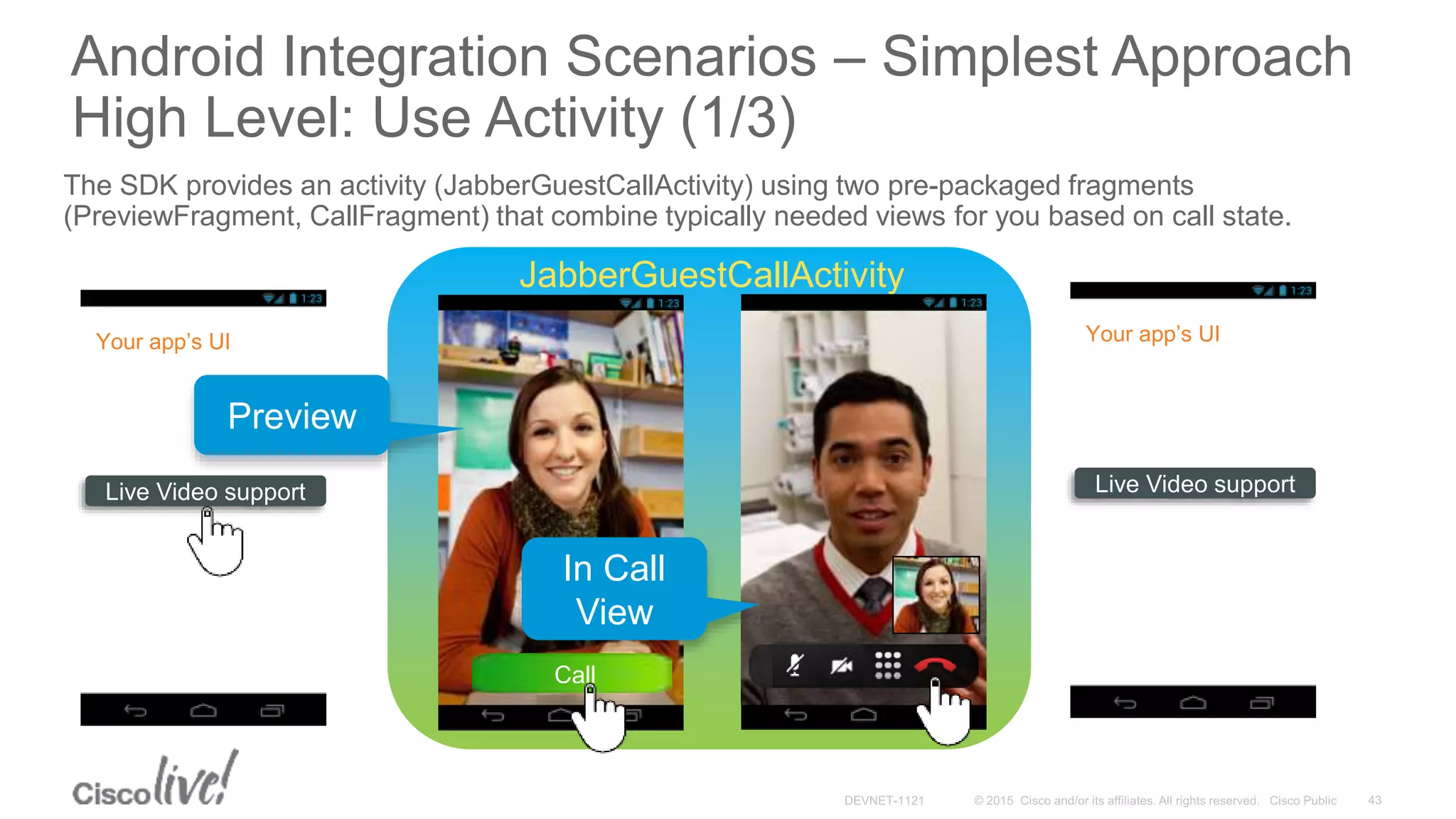 The SDK provides an activity (JabberGuestCallActivity) using two pre-packaged fragments
(PreviewFragment, CallFragment) that combine typically needed views for you based on call state.
JabberGuestCallActivity
Android Integration Scenarios – Simplest Approach
High Level: Use Activity (1/3)
Your app’s UI
Live Video support
Call
Your app’s UI
Live Video support
Preview
In Call
View
 