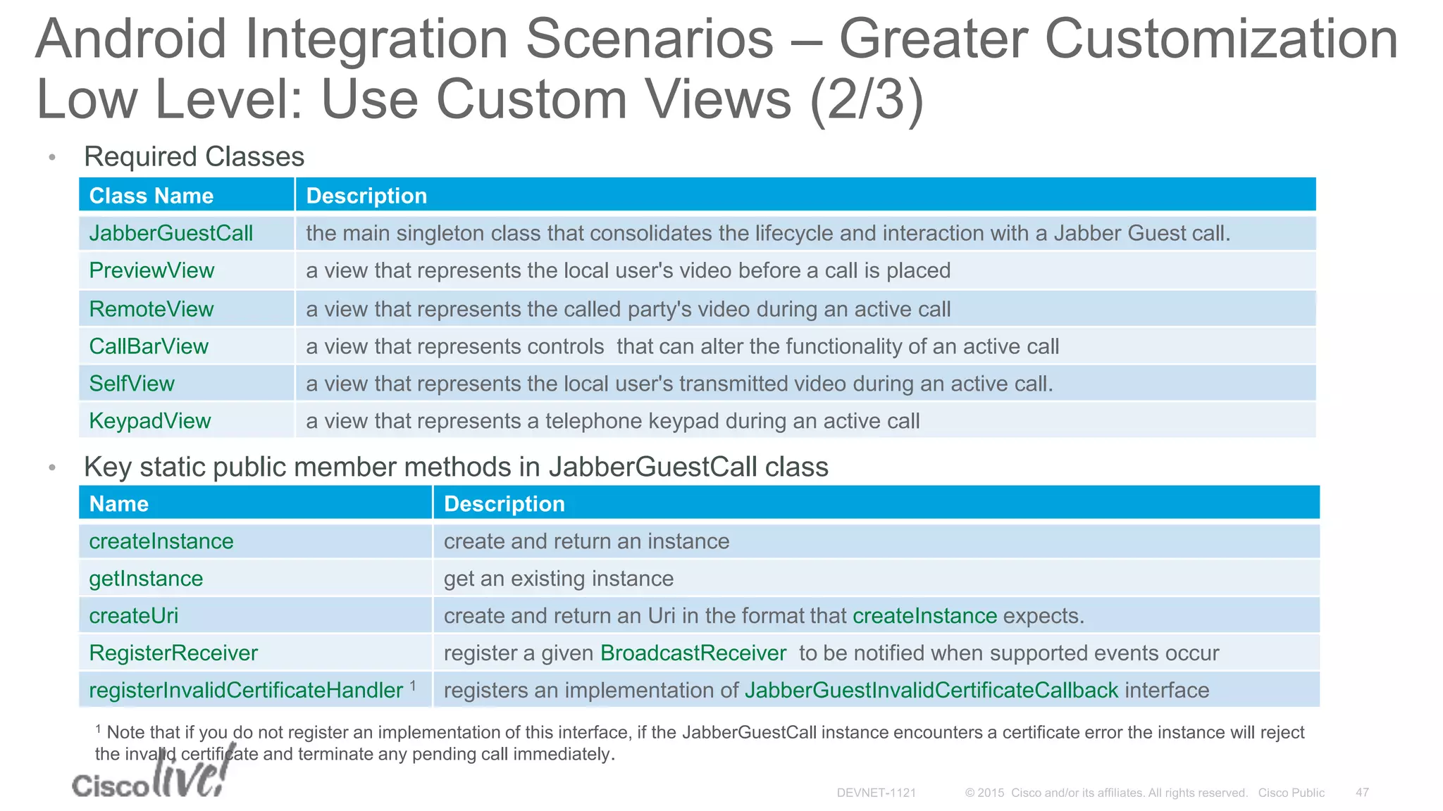 Android Integration Scenarios – Greater Customization
Low Level: Use Custom Views (2/3)
• Required Classes
Class Name Description
JabberGuestCall the main singleton class that consolidates the lifecycle and interaction with a Jabber Guest call.
PreviewView a view that represents the local user's video before a call is placed
RemoteView a view that represents the called party's video during an active call
CallBarView a view that represents controls that can alter the functionality of an active call
SelfView a view that represents the local user's transmitted video during an active call.
KeypadView a view that represents a telephone keypad during an active call
Name Description
createInstance create and return an instance
getInstance get an existing instance
createUri create and return an Uri in the format that createInstance expects.
RegisterReceiver register a given BroadcastReceiver to be notified when supported events occur
registerInvalidCertificateHandler 1 registers an implementation of JabberGuestInvalidCertificateCallback interface
• Key static public member methods in JabberGuestCall class
1 Note that if you do not register an implementation of this interface, if the JabberGuestCall instance encounters a certificate error the instance will reject
the invalid certificate and terminate any pending call immediately.
 