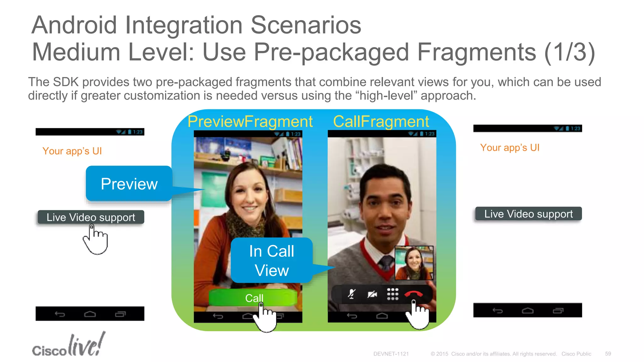 The SDK provides two pre-packaged fragments that combine relevant views for you, which can be used
directly if greater customization is needed versus using the “high-level” approach.
PreviewFragment CallFragment
Android Integration Scenarios
Medium Level: Use Pre-packaged Fragments (1/3)
Your app’s UI
Live Video support
Call
Your app’s UI
Live Video support
Preview
In Call
View
 