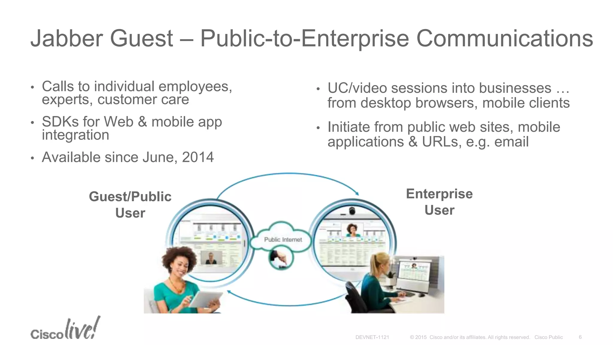 • Calls to individual employees,
experts, customer care
• SDKs for Web & mobile app
integration
• Available since June, 2014
• UC/video sessions into businesses …
from desktop browsers, mobile clients
• Initiate from public web sites, mobile
applications & URLs, e.g. email
Jabber Guest – Public-to-Enterprise Communications
Guest/Public
User
Enterprise
User
 