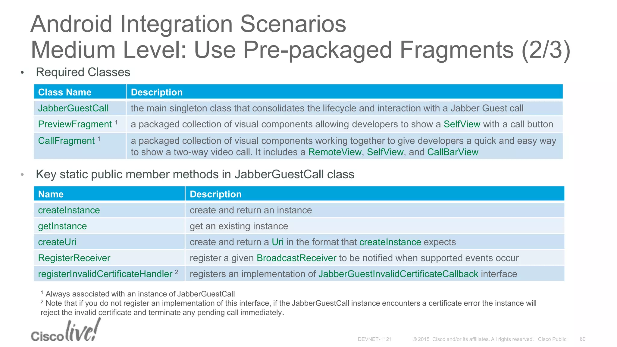 Android Integration Scenarios
Medium Level: Use Pre-packaged Fragments (2/3)
• Required Classes
Class Name Description
JabberGuestCall the main singleton class that consolidates the lifecycle and interaction with a Jabber Guest call
PreviewFragment 1 a packaged collection of visual components allowing developers to show a SelfView with a call button
CallFragment 1 a packaged collection of visual components working together to give developers a quick and easy way
to show a two-way video call. It includes a RemoteView, SelfView, and CallBarView
Name Description
createInstance create and return an instance
getInstance get an existing instance
createUri create and return a Uri in the format that createInstance expects
RegisterReceiver register a given BroadcastReceiver to be notified when supported events occur
registerInvalidCertificateHandler 2 registers an implementation of JabberGuestInvalidCertificateCallback interface
• Key static public member methods in JabberGuestCall class
1 Always associated with an instance of JabberGuestCall
2 Note that if you do not register an implementation of this interface, if the JabberGuestCall instance encounters a certificate error the instance will
reject the invalid certificate and terminate any pending call immediately.
 