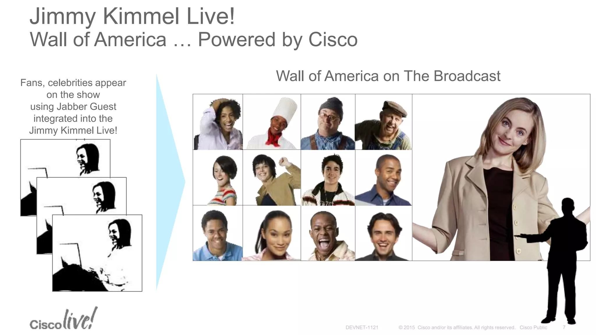 Jimmy Kimmel Live!
Wall of America … Powered by Cisco
Fans, celebrities appear
on the show
using Jabber Guest
integrated into the
Jimmy Kimmel Live!
portal
Wall of America on The Broadcast
 