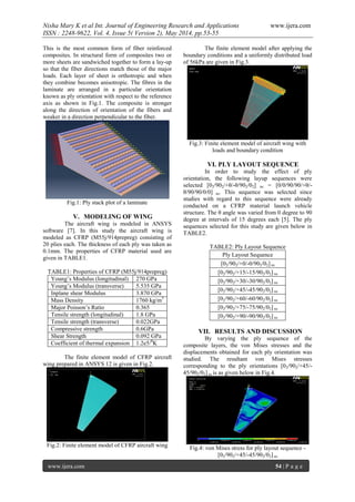 Nisha Mary K et al Int. Journal of Engineering Research and Applications www.ijera.com
ISSN : 2248-9622, Vol. 4, Issue 5( Version 2), May 2014, pp.53-55
www.ijera.com 54 | P a g e
This is the most common form of fiber reinforced
composites. In structural form of composites two or
more sheets are sandwiched together to form a lay-up
so that the fiber directions match those of the major
loads. Each layer of sheet is orthotropic and when
they combine becomes anisotropic. The fibres in the
laminate are arranged in a particular orientation
known as ply orientation with respect to the reference
axis as shown in Fig.1. The composite is stronger
along the direction of orientation of the fibers and
weaker in a direction perpendicular to the fiber.
Fig.1: Ply stack plot of a laminate
V. MODELING OF WING
The aircraft wing is modeled in ANSYS
software [7]. In this study the aircraft wing is
modeled as CFRP (M55j/914prepreg) consisting of
20 plies each. The thickness of each ply was taken as
0.1mm. The properties of CFRP material used are
given in TABLE1.
TABLE1: Properties of CFRP (M55j/914prepreg)
The finite element model of CFRP aircraft
wing prepared in ANSYS 12 is given in Fig.2.
Fig.2: Finite element model of CFRP aircraft wing
The finite element model after applying the
boundary conditions and a uniformly distributed load
of 56kPa are given in Fig.3.
Fig.3: Finite element model of aircraft wing with
loads and boundary condition
VI. PLY LAYOUT SEQUENCE
In order to study the effect of ply
orientation, the following layup sequences were
selected [02/902/+θ/-θ/902/02] ns = [0/0/90/90/+θ/-
θ/90/90/0/0] ns. This sequence was selected since
studies with regard to this sequence were already
conducted on a CFRP material launch vehicle
structure. The θ angle was varied from 0 degree to 90
degree at intervals of 15 degrees each [5]. The ply
sequences selected for this study are given below in
TABLE2.
TABLE2: Ply Layout Sequence
Ply Layout Sequence
[02/902/+0/-0/902/02] ns
[02/902/+15/-15/902/02] ns
[02/902/+30/-30/902/02] ns
[02/902/+45/-45/902/02] ns
[02/902/+60/-60/902/02] ns
[02/902/+75/-75/902/02] ns
[02/902/+90/-90/902/02] ns
VII. RESULTS AND DISCUSSION
By varying the ply sequence of the
composite layers, the von Mises stresses and the
displacements obtained for each ply orientation was
studied. The resultant von Mises stresses
corresponding to the ply orientations [02/902/+45/-
45/902/02] ns is as given below in Fig.4.
Fig.4: von Mises stress for ply layout sequence -
[02/902/+45/-45/902/02] ns
Young’s Modulus (longitudinal) 270 GPa
Young’s Modulus (transverse) 5.535 GPa
Inplane shear Modulus 3.870 GPa
Mass Density 1760 kg/m3
Major Poisson’s Ratio 0.365
Tensile strength (longitudinal) 1.8 GPa
Tensile strength (transverse) 0.022GPa
Compressive strength 0.6GPa
Shear Strength 0.092 GPa
Coefficient of thermal expansion 1.2e5/0
K
 