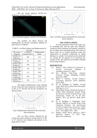 Nisha Mary K et al Int. Journal of Engineering Research and Applications www.ijera.com
ISSN : 2248-9622, Vol. 4, Issue 5( Version 2), May 2014, pp.53-55
www.ijera.com 55 | P a g e
The ply layout sequence [02/902/+45/-
45/902/02] ns are given in Fig.5.
Fig.5: Ply layout sequence - [02/902/+45/-45/902/02]
The resultant von Mises Stresses and
displacements for the ply orientations adopted are
given below in TABLE3.
TABLE3: von Mises Stresses and displacements for
the wing
Ply Layout
Sequence
von Mises
Stress(N/mm2
)
Displacement
(mm)
[02/902/+0/-
0/902/02] ns
205 12.2
[02/902/+15/-
15/902/02] ns
141 8.01
[02/902/+30/-
30/902/02] ns
109 5.23
[02/902/+45/-
45/902/02] ns
110 4.49
[02/902/+60/-
60/902/02] ns
113 4.93
[02/902/+75/-
75/902/02] ns
146 7.49
[02/902/+90/-
90/902/02] ns
226 11.68
The graph of displacement values obtained
for the various ply layout sequences varying from 0°
to 90° at 15° intervals and the ply orientations are
shown in Fig.6.
Fig.6: Displacements obtained for the various ply
layout sequences
The von Mises stresses obtained for the
various ply layout sequences varying from 0° to 90°
at 15° intervals were tabulated and plotted on the
graph shown in Fig.7.
Fig.7: von Mises stresses obtained for the various ply
layout sequences
VIII. CONCLUSIONS
From the parametric study of the wing it can
be concluded that with the same skin thickness,
variation in fiber orientation will produce variation in
the von Mises stress and displacement. The scopes of
future works are to conduct parametric study and
optimization of structural components by taking
thickness as variable. Also analysis can be performed
by varying the rib spacing or by increasing the
number of ribs. The analysis can be further extended
by providing stiffeners.
REFERENCES
[1] Soutis.C, Fibre Reinforced Composites in
aircraft construction, (Progress in
Aerospace sciences 41, 2005).
[2] Niu, Michael Chun-Yung, Airframe
Structural Design, (Honglong Conmilit
press Ltd., 1988).
[3] Daniel P Raymer, Aircraft Design-A
Conceptual Approach, AIAA Education
Series, 2003.
[4] Dr. M. Neubauer, G. Günther, Aircraft
Loads, RTO AVT Lecture Series November
2000, pp 1-4, 15-17.
[5] Sanya Maria Gomez, Numerical Analysis of
Carbon Fibre Reinforced Aircraft Wing,
International Journal of Earth Sciences and
Engineering, Volume 04, No 06 SPL,
October 2011, pp 648-651, ISSN 0974-
5904.
[6] Dr. R. Rajappan, V. Pugazhenti, Finite
Element Analysis of Aircraft Wing Using
Composite Structure, The International
Journal of Engineering And Science (IJES)
in Volume 2, Issue 2, pp 74-80, 2013, ISSN:
2319 – 1813 ISBN: 2319 – 1805.
[7] Paulfan, ANSYS Theory Reference, (2011)
Retrieved January 15 2013 from
http://www.scribd.com.
 