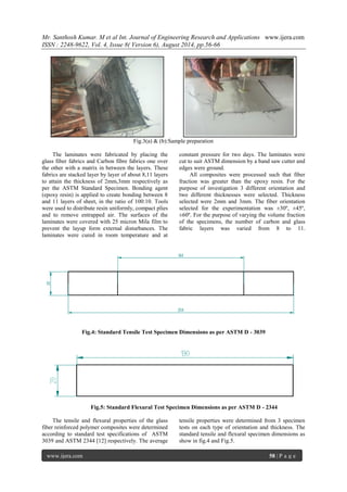 Mr. Santhosh Kumar. M et al Int. Journal of Engineering Research and Applications www.ijera.com 
ISSN : 2248-9622, Vol. 4, Issue 8( Version 6), August 2014, pp.56-66 
www.ijera.com 58 | P a g e 
Fig.3(a) & (b):Sample preparation 
The laminates were fabricated by placing the glass fiber fabrics and Carbon fibre fabrics one over the other with a matrix in between the layers. These fabrics are stacked layer by layer of about 8,11 layers to attain the thickness of 2mm,3mm respectively as per the ASTM Standard Specimen. Bonding agent (epoxy resin) is applied to create bonding between 8 and 11 layers of sheet, in the ratio of 100:10. Tools were used to distribute resin uniformly, compact plies and to remove entrapped air. The surfaces of the laminates were covered with 25 micron Mila film to prevent the layup form external disturbances. The laminates were cured in room temperature and at constant pressure for two days. The laminates were cut to suit ASTM dimension by a band saw cutter and edges were ground. 
All composites were processed such that fiber fraction was greater than the epoxy resin. For the purpose of investigation 3 different orientation and two different thicknesses were selected. Thickness selected were 2mm and 3mm. The fiber orientation selected for the experimentation was ±30º, ±45º, ±60º. For the purpose of varying the volume fraction of the specimens, the number of carbon and glass fabric layers was varied from 8 to 11. 
Fig.4: Standard Tensile Test Specimen Dimensions as per ASTM D - 3039 
Fig.5: Standard Flexural Test Specimen Dimensions as per ASTM D - 2344 
The tensile and flexural properties of the glass fiber reinforced polymer composites were determined according to standard test specifications of ASTM 3039 and ASTM 2344 [12] respectively. The average tensile properties were determined from 3 specimen tests on each type of orientation and thickness. The standard tensile and flexural specimen dimensions as show in fig.4 and Fig.5.  